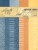 4503196-Scenic-Route-8.5x11-Patterns-Solids-pack.jpg
