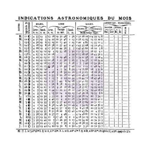 Stempel akrylowy Solar &amp; Lunar Finnabair - Prima 966997-1.webp