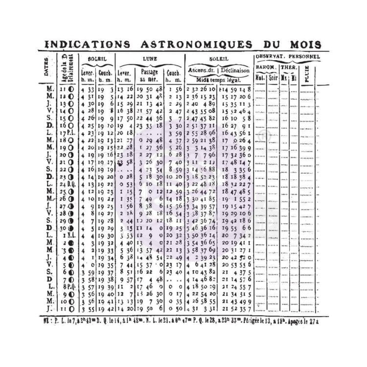 Stempel akrylowy Solar &amp; Lunar Finnabair - Prima 966997-1.webp